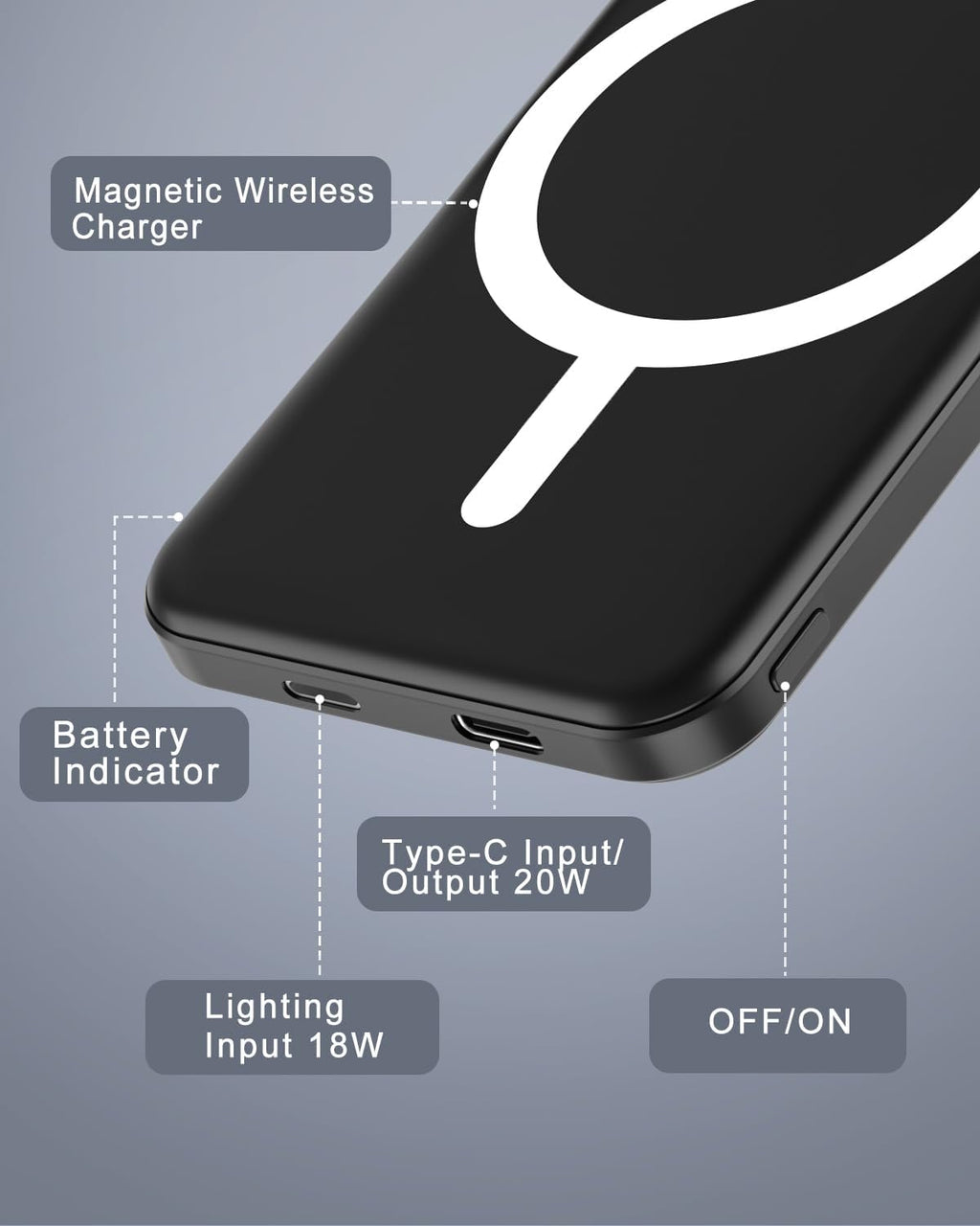 Magnetic Magsafe Power Pack