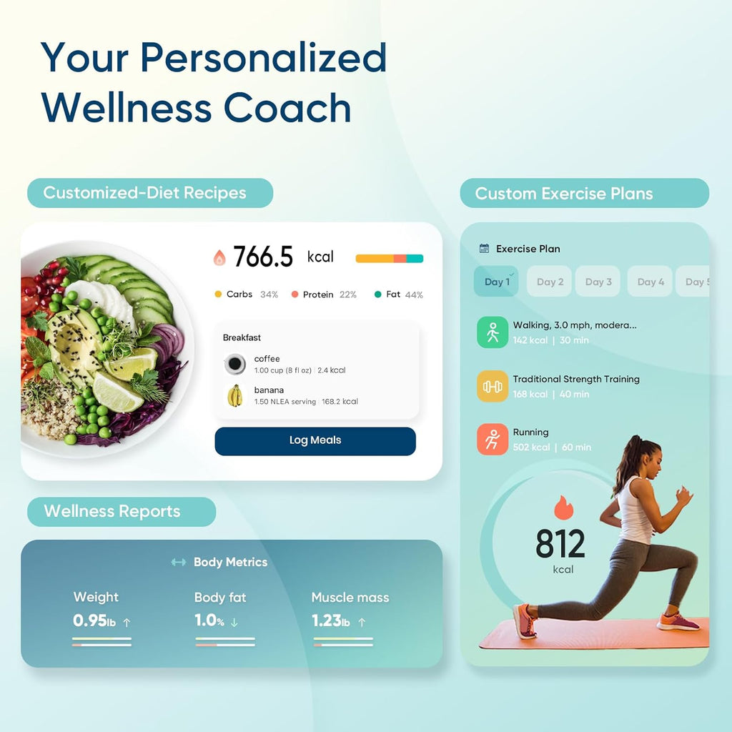 SmartFit Pro Body Health Scale