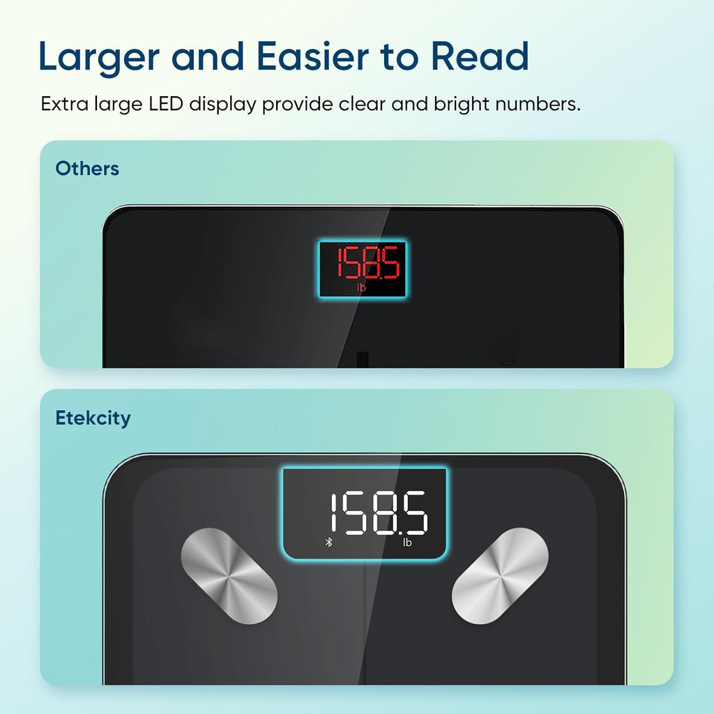 SmartFit Pro Body Health Scale