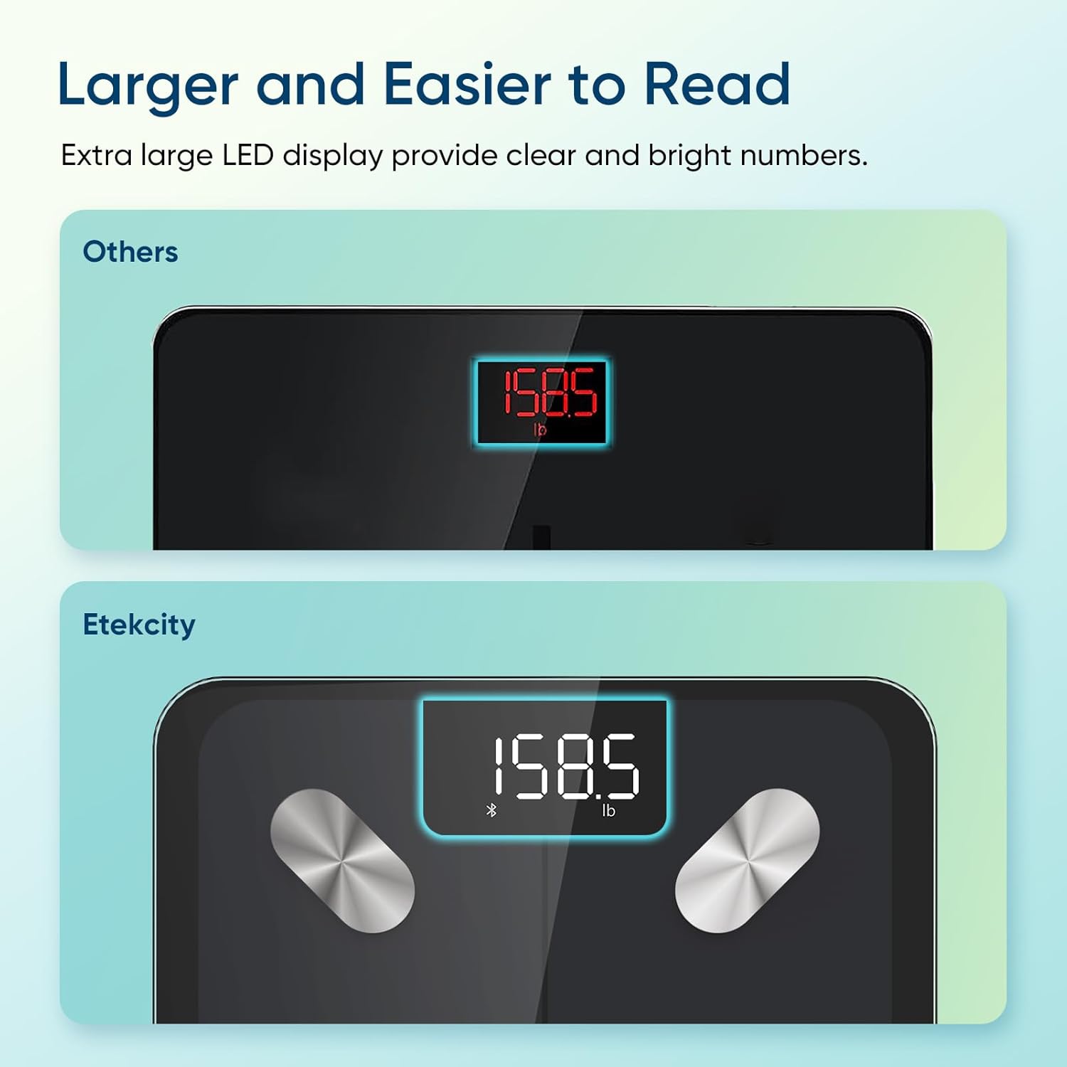 SmartFit Pro Body Health Scale