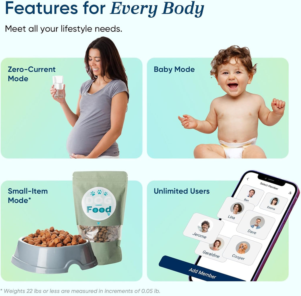 SmartFit Pro Body Health Scale
